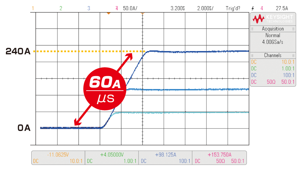 最大轉換速率為 60 A/μs